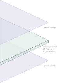 Ommoulding