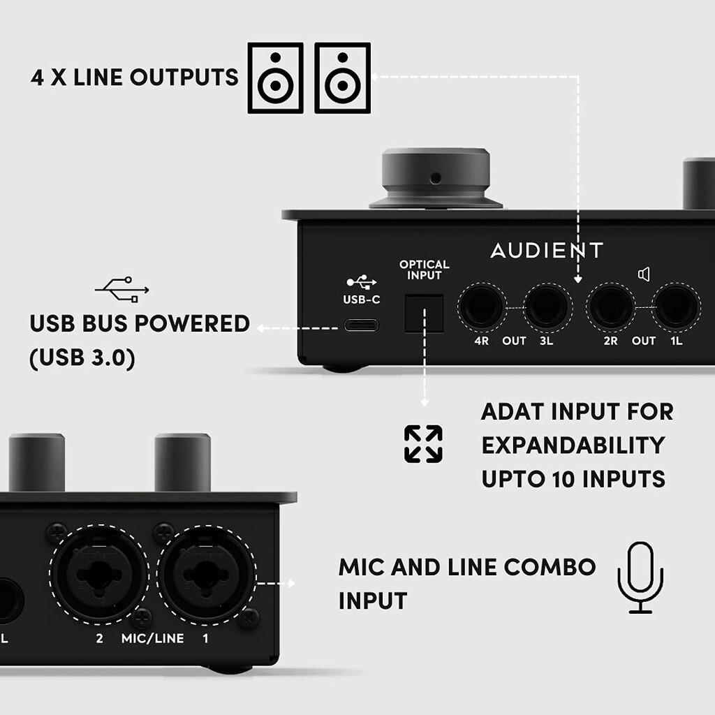 Audient ID14 MKII USB-C Audio Interface